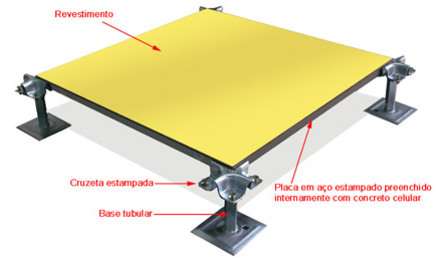 Insumo Image